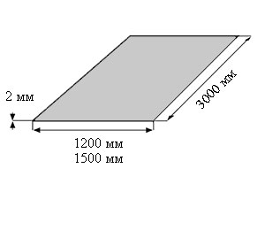 Лист алюминиевый АМЦМ 2х1200х3000 (1500х3000) - чертёж.